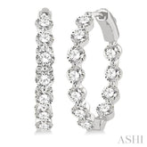 4 ctw Inside-Out Single Prong Set Round Cut Diamond Hoop Earrings in 14K White Gold
