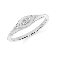 RING  MQ V 0.05