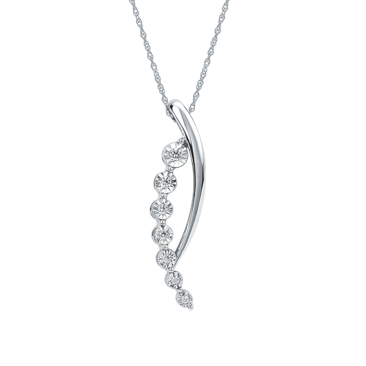 PENDANT  RD V 0.08