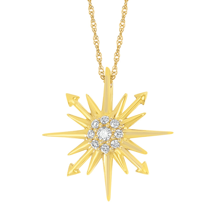 PENDANT  RD V 0.095